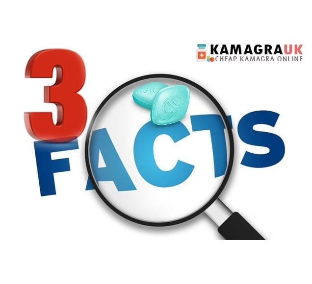 Kamagra-Fakten