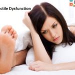 Erectile dysfunction UK